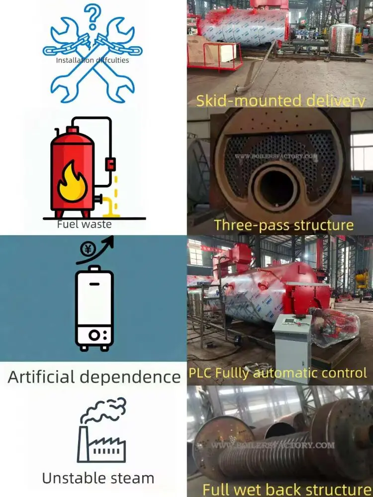Steam Boiler, Stainless, 0.5t, Stainless Steel - detail 4