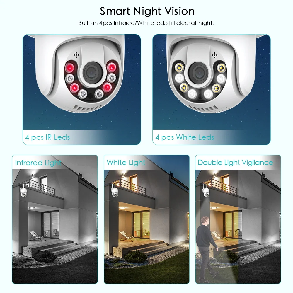 BESDER Wireless Security Camera Outdoor Wifi IP 2MP Night Vision Waterproof Smart Motion Tracking Mini Camera CCTV