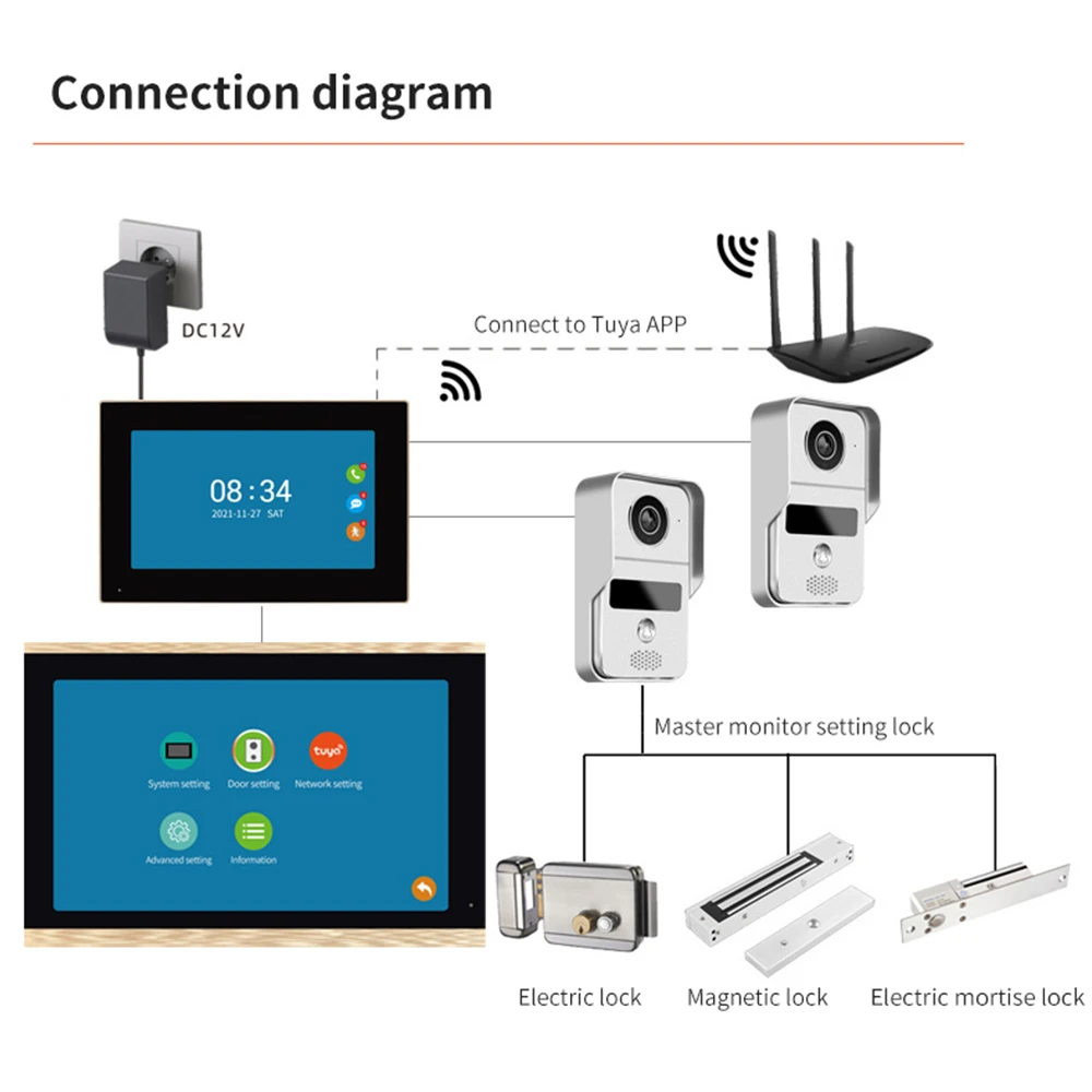 1080P Tuya WIFI Smart Video Doorbell Camera Wireless Video Intercom For Home Security Protection Tuya Door Bell 13