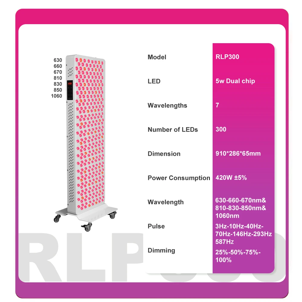630 660 670 810 830 850 1060nm赤外線LEDライトセラピーマシン、赤色