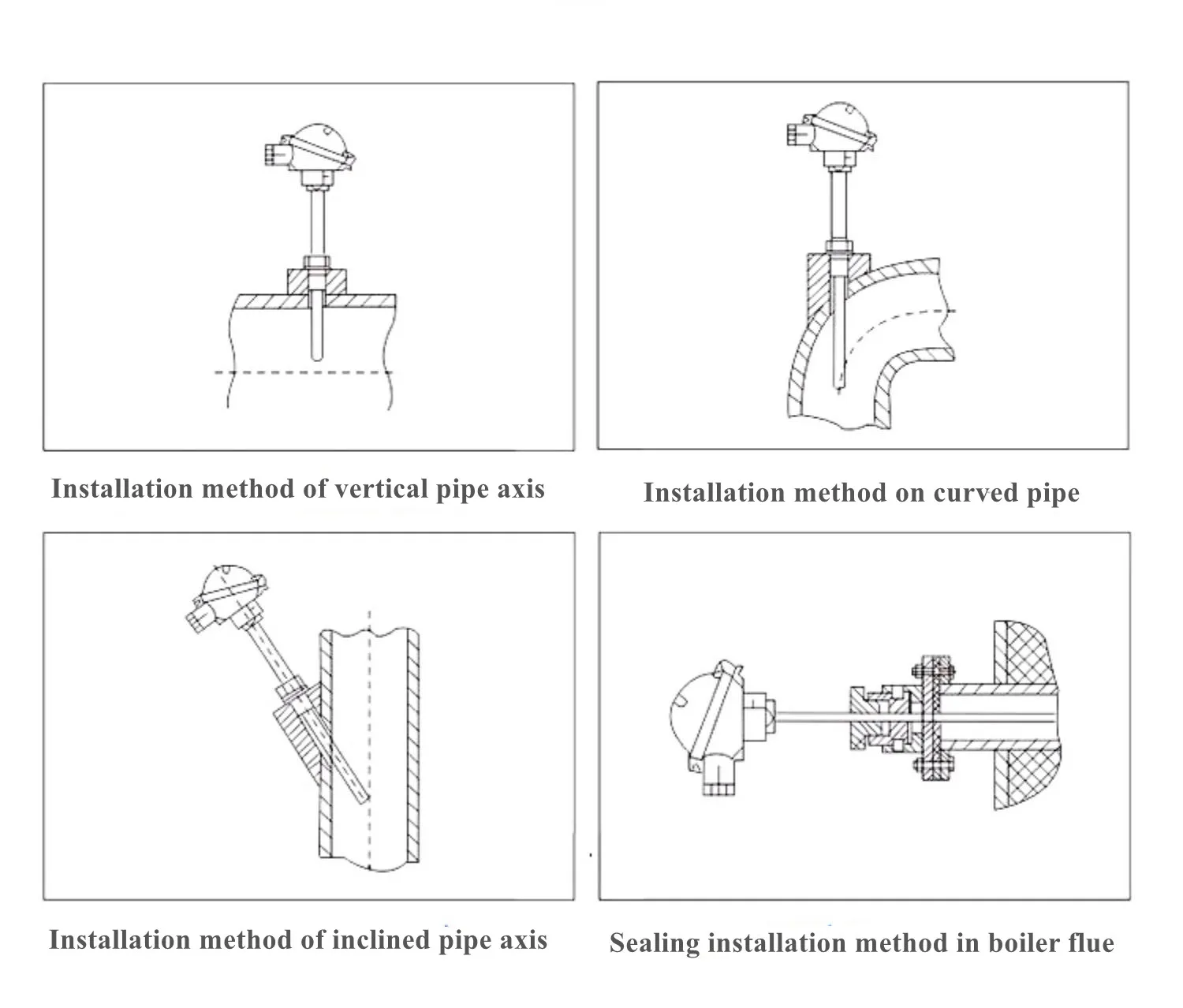 S Type Thermocouple With Ceramic