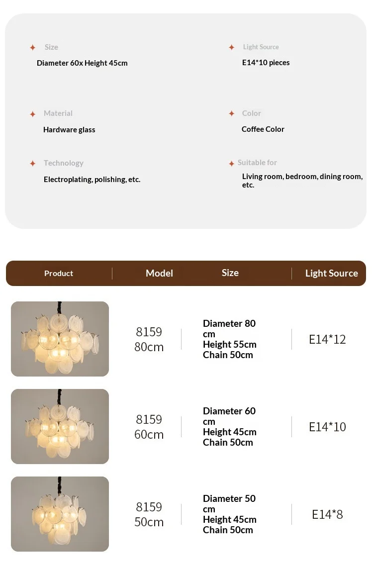 Specifications