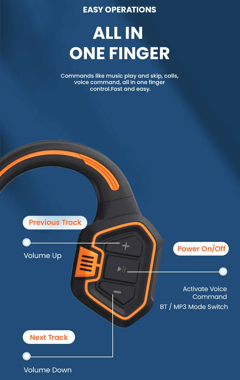 VEN-DENS Open-Ear Sport Earbuds – Bluetooth 5.4 Wireless Air Conduction Headphones (Model BT027)