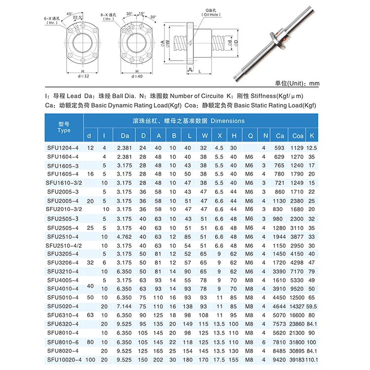 Axis Ball Screw Spindle 3205 Assembled Ball Screw Nut Hiwin High Pitch