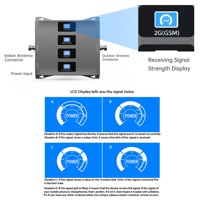 GSM DCS dual band indoor signal repeater from china Manufacture mobile signal booster 3g 4g lte amplifier