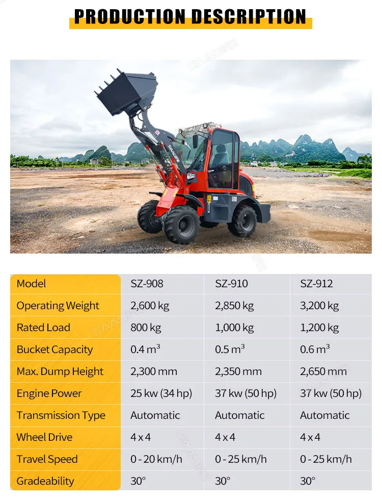 Mini Loaders for Sale - High Efficiency & Reliable Performance