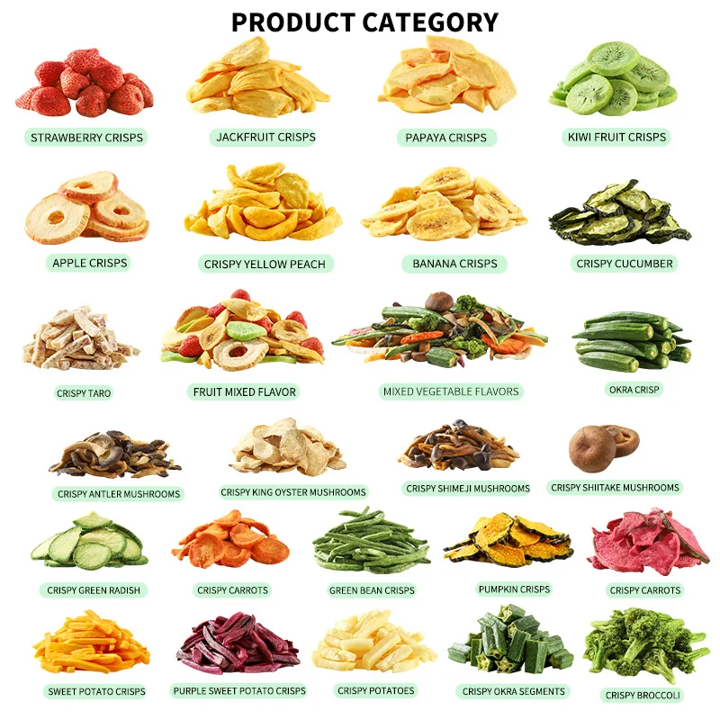 Mixed Fruits Vegetables Wholesale | Bulk Supplier H925688a14d664655abc06cd759a3bd5eo