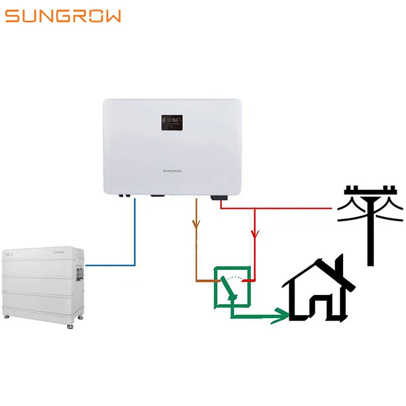Sungrow 80Kwp String Inverter International 3 Phasen Solar 50Kw on Grid Make