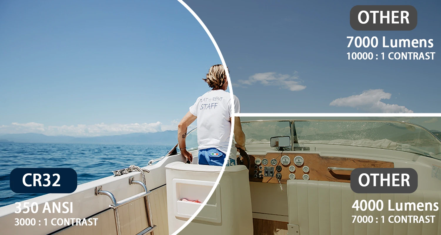 Overhead Projector With Bt Wifi Projector Outdoor 1080p Supported 4000