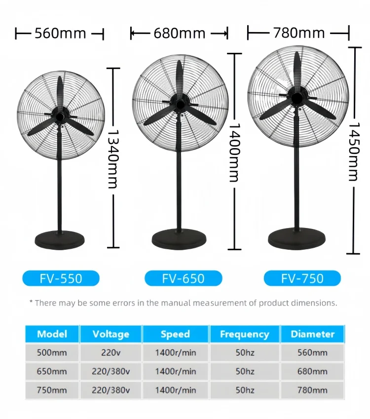 Industrial Cooling Stand Fan, 26inch, 220V, 160 - detail 16