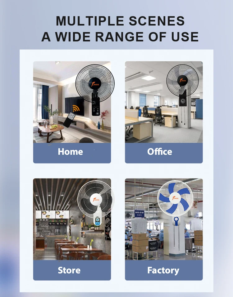 Wall Fan, 220V, 45 - detail 12