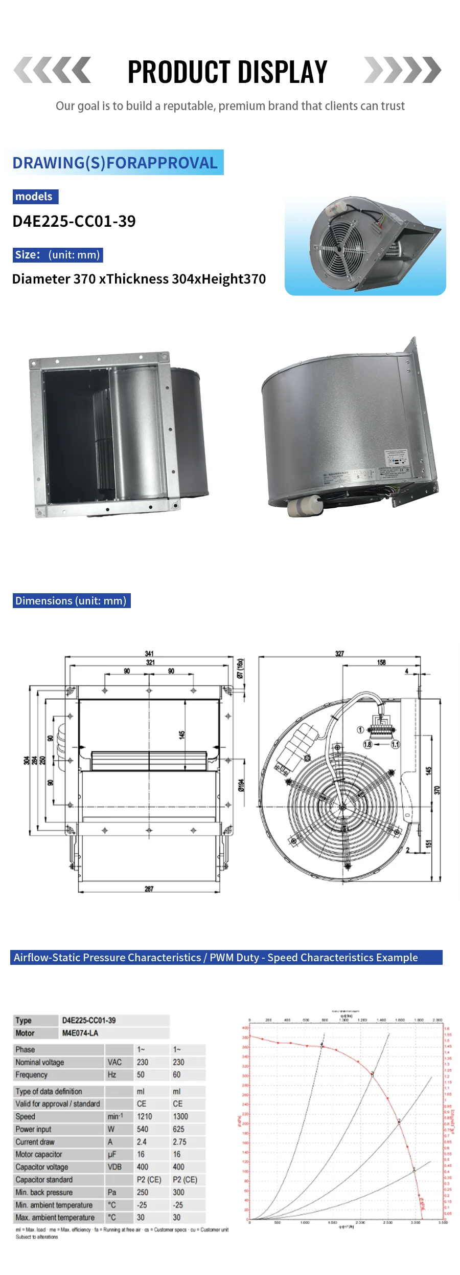 Cross Flow Fans, D4E225-CC01-02, 230V, EBN, 2.4A - detail 6