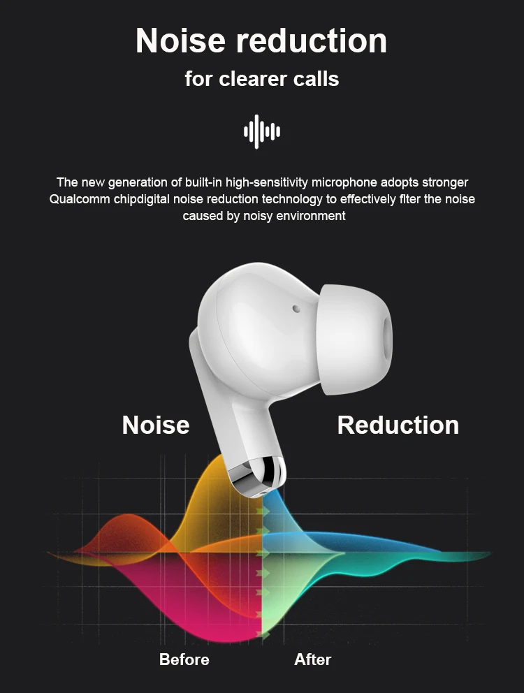 Kisonli F3 Cute Wireless Blue Tooth Earphone Tws