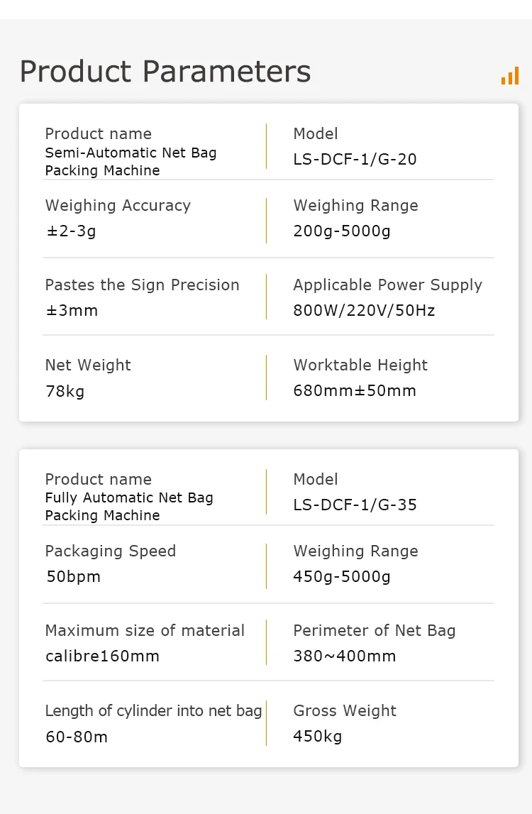 Automatic Net Packaging Machine with 25-40 BPM Speed 220V Electric Driven and 1.5 Years Warranty