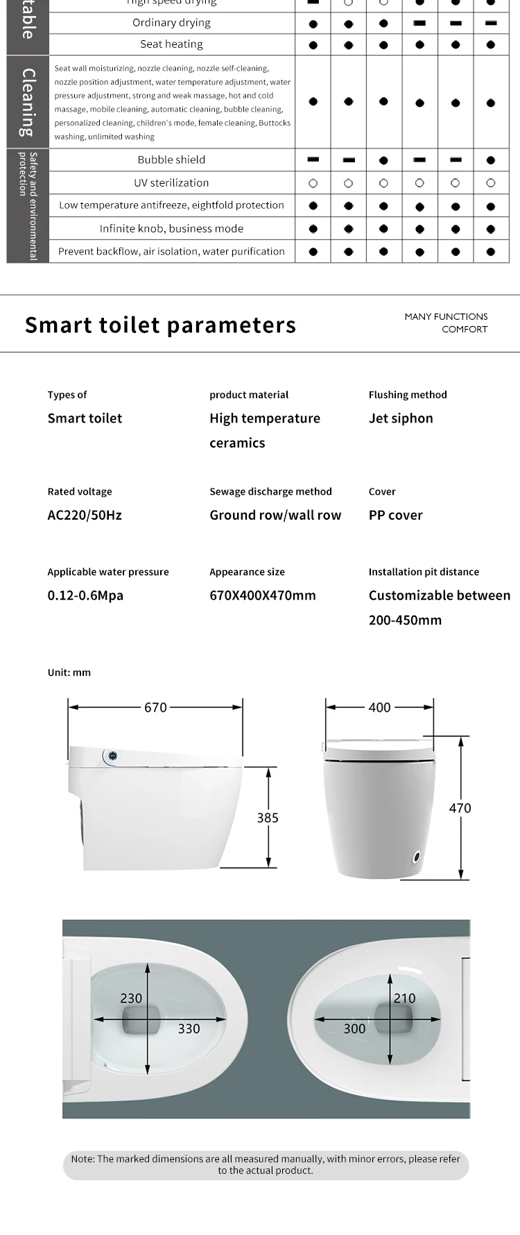 product fashion modern automatic toilet bidet bathroom sanitary wares intelligent toilet bowl bathroom smart toilet-13