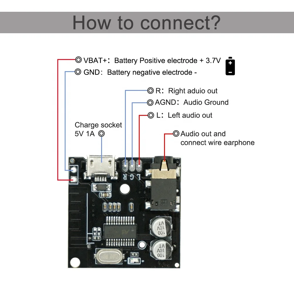 MP3 Bluetooth Module Decoder Board MP3 Player Module Wire Earphone Output Power Supply 3.7V-5V
