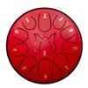 Chinese red