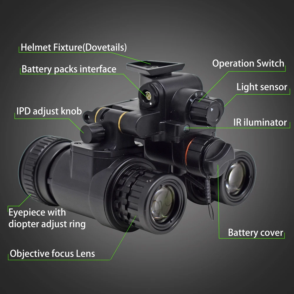 LinduNV ヘルメットナイトビジョン PVS 31 双眼鏡 GP 1400FOM Gen2+ 1