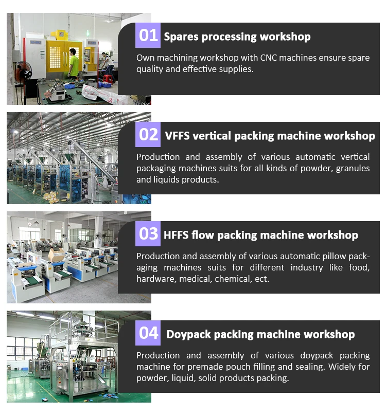 packing machine factory.jpg