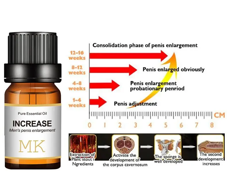 Чистые эфирные масла для увеличения мужского пениса MK масла