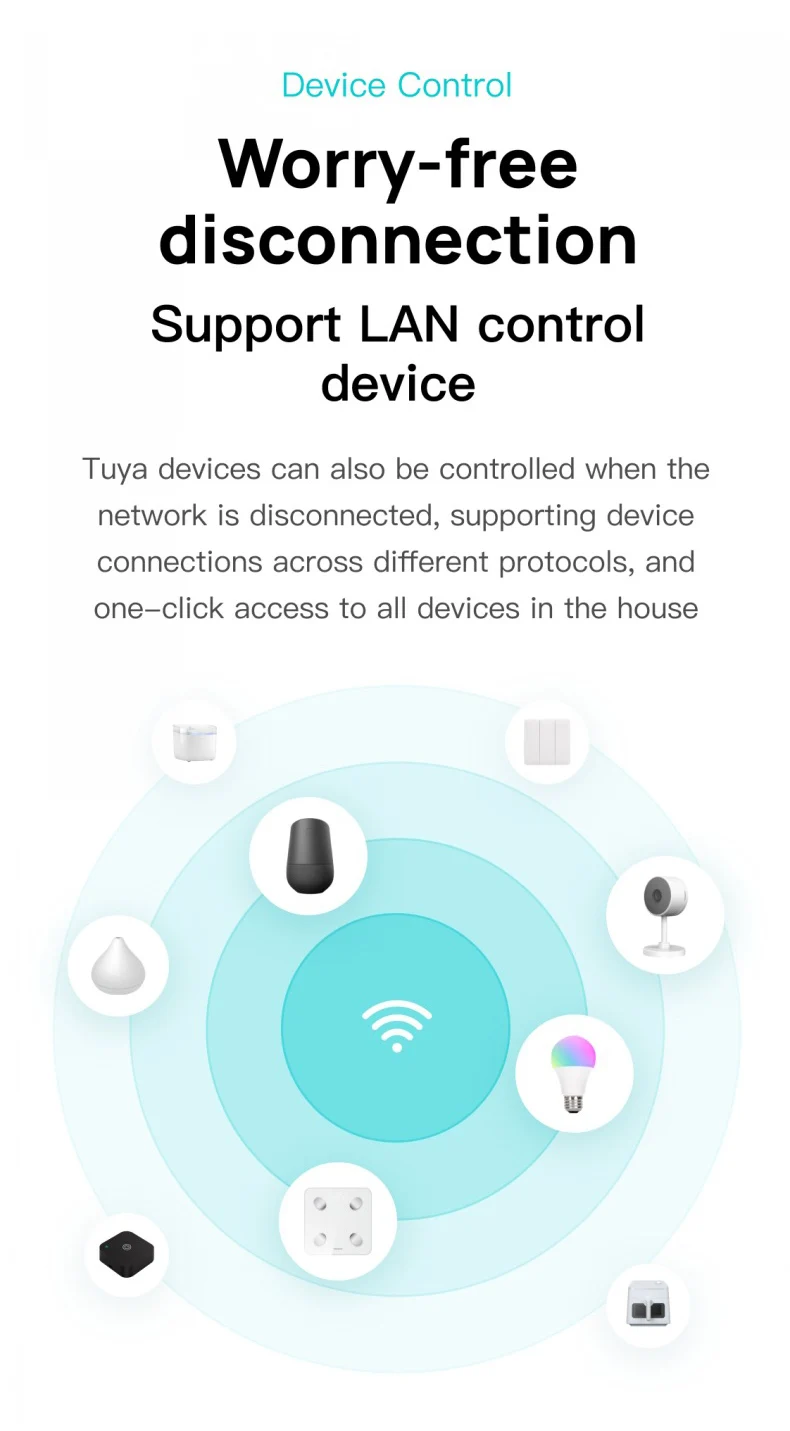 10.1-inch Tuya Smart Home Control Panel WiFi Multifunctional Touch Screen Zigbee Hub BLE Wall Central Control Switch 485