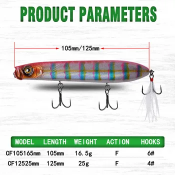 ABS Floating Pencil Lure Large Size Lightning 125mm 25g Zigzag Sea Bass Bait – Pencil – view 3