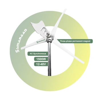 SMARAAD 1500W 12V 24V 48V High efficiency Noiseless horizontal wind turbine best price Household wind turbine
