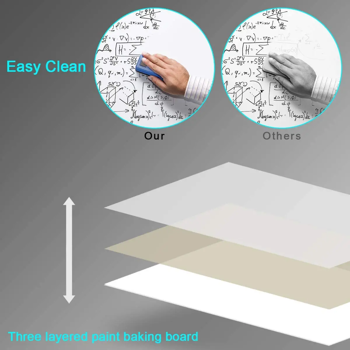 Высококачественная магнитная доска для класса с алюминиевой рамкой