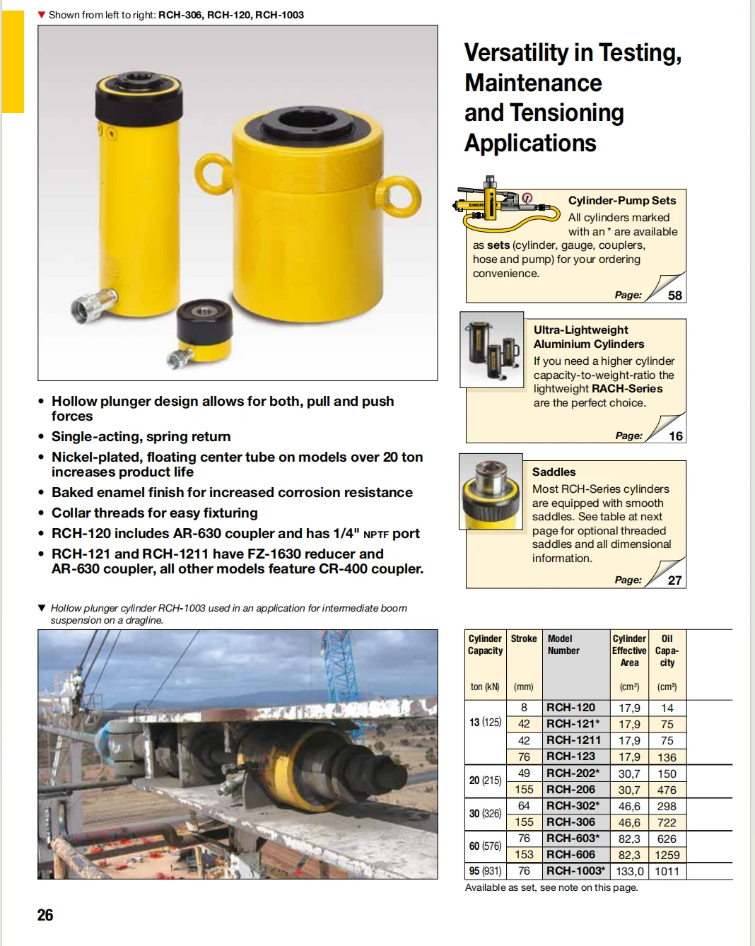 Rch603 Series Hydraulic Cylinders Enerpac Equivalent Single Acting ...