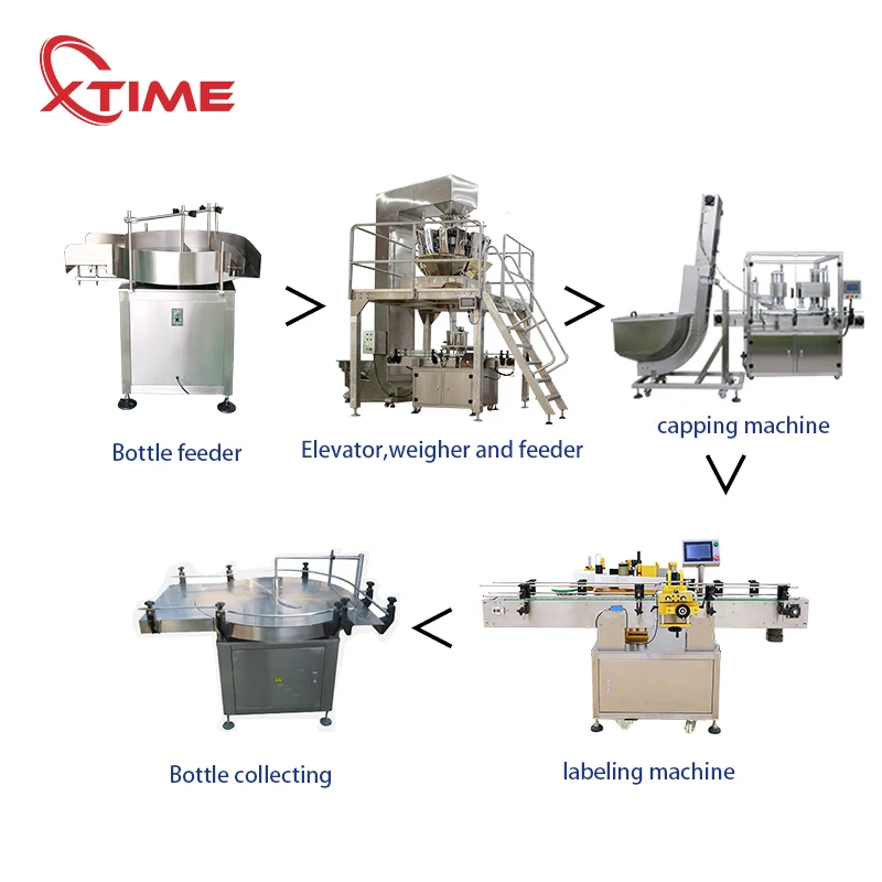 High Speed Automatic Weighing Filling Gummy Bear Candy Packaging Machine Soft Candy Packing Machine