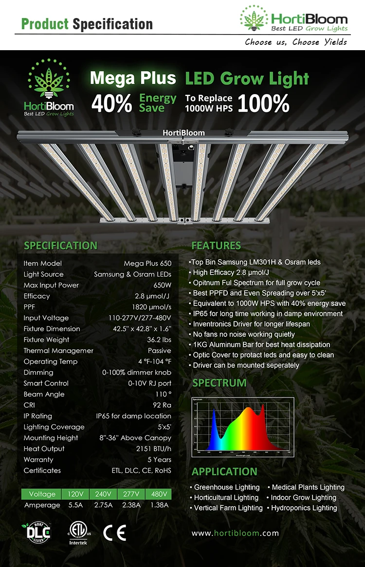 Hortibloom 2023 Us Stock 10 Bars Grow Lights Lm301 500w 600w 720w 1000w