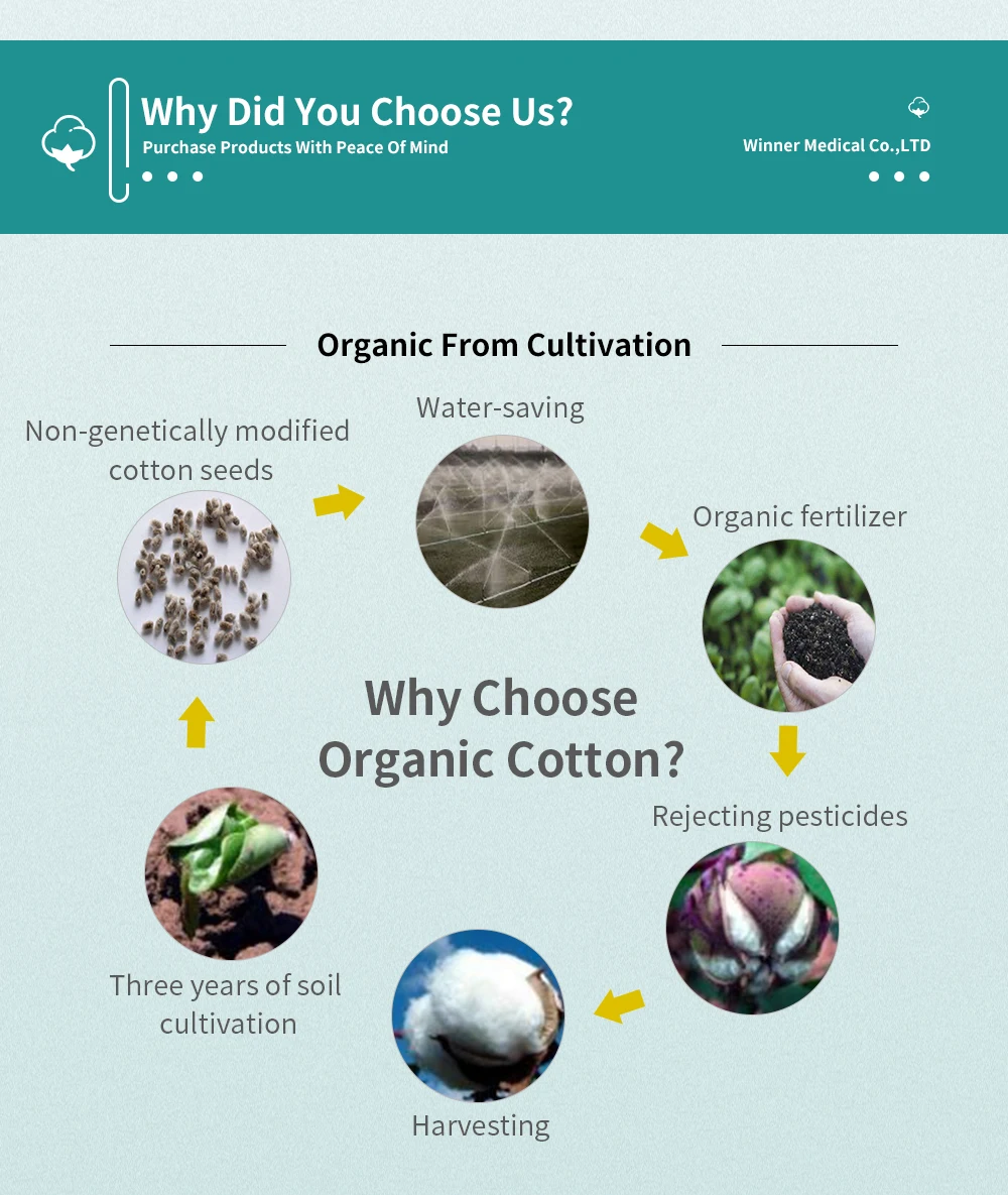 Purcotton Pure Cotton Cosmetic Pads,Facial Makeup Cotton Pads,Makeup