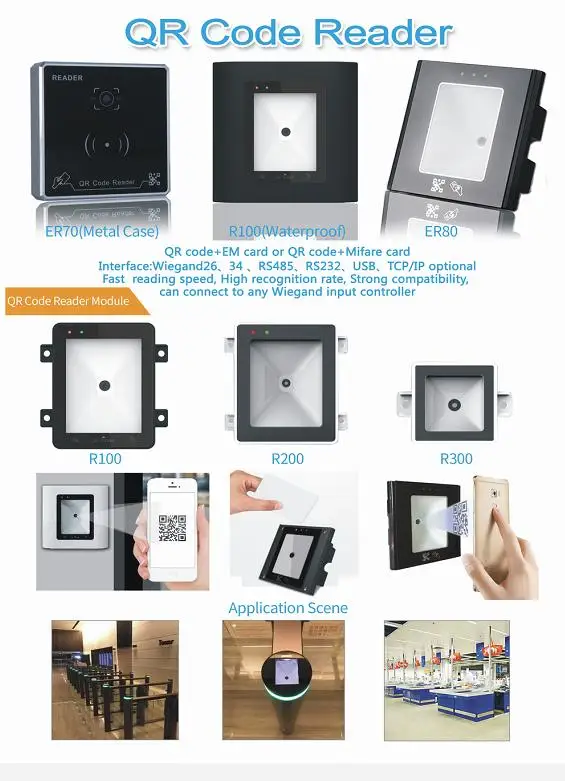 ER80 Wiegand RJ45 USB RS232 RS485 RFID Reader Module Scanner ODM