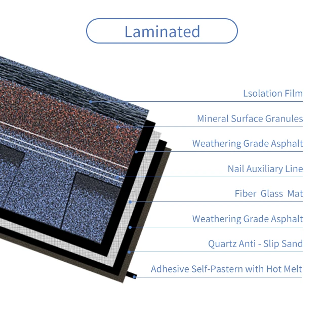 SEETON  Asphalt Shingles Roof Tiles Red Roof Shingles