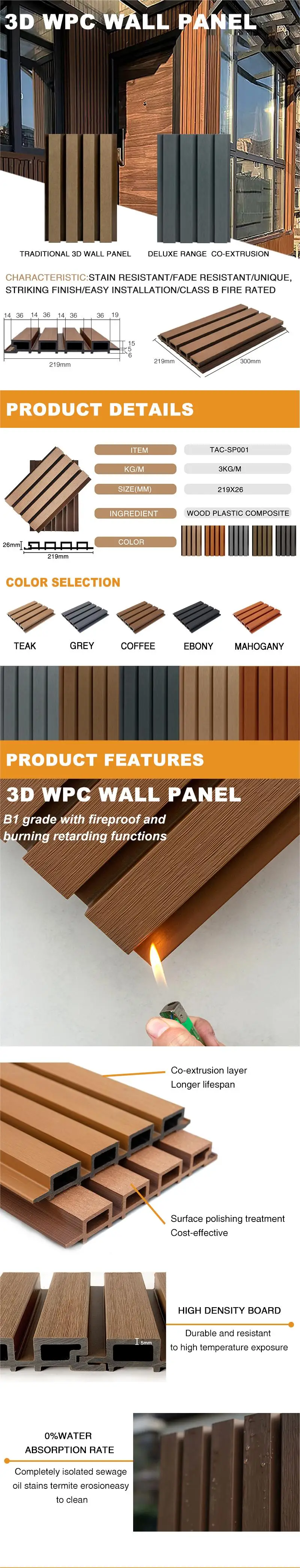 Manufacture WPC Exterior Decorative Wall Cladding Wood Plastic ...