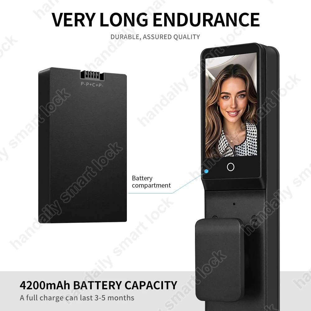 Waterproof Tuya APP Electronic Digital Locks 3D Face Recognition Biometric Fingerprint Smart Door Lock With Israel 6085 Mortise W8