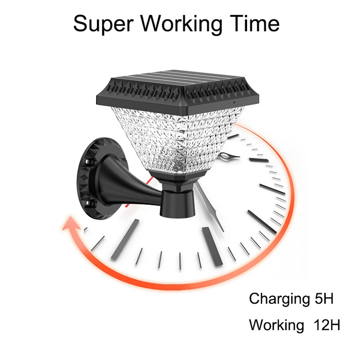 2022 Factory Price High Quality Waterproof Solar Wall Light For Outdoor