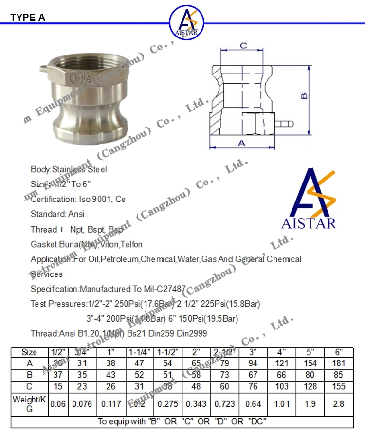 Quick Coupler,Quick Coupling Camlock,Aluminium Alloy Camlock Coupling ...