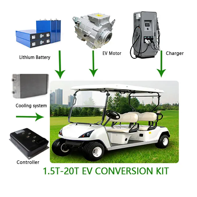 Ev Conversion Full Kit Pmsm Motor Factory Electric Boatgolf Carts Electric Motor Conversion Kit