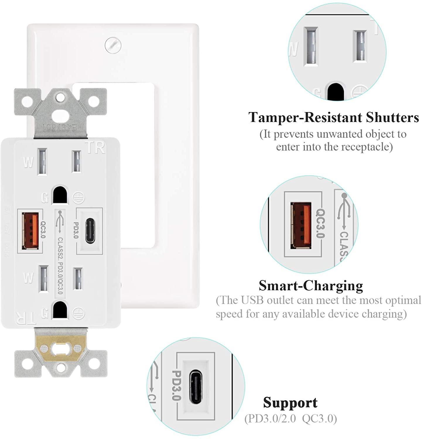 American Socket Outlet With Usb Charger Electric Usb Outlet/usb Wall