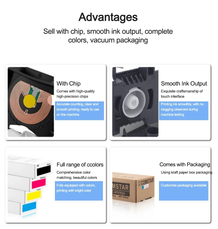 Fast Speed 1000ML Ink Cartridge for Riso Comcolor Printers