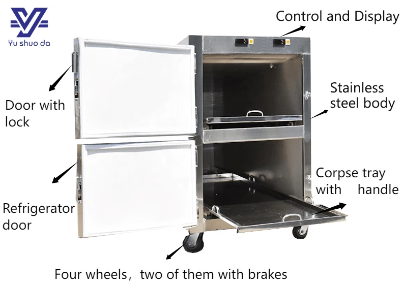 morgue freezer