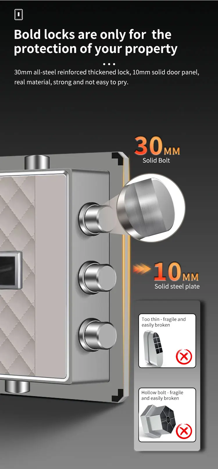 CEQSAFE Anti-Theft All-Steel Hotel Office Home Safe Box with Intelligent Alarm Button & Simple Box Password Access manufacture