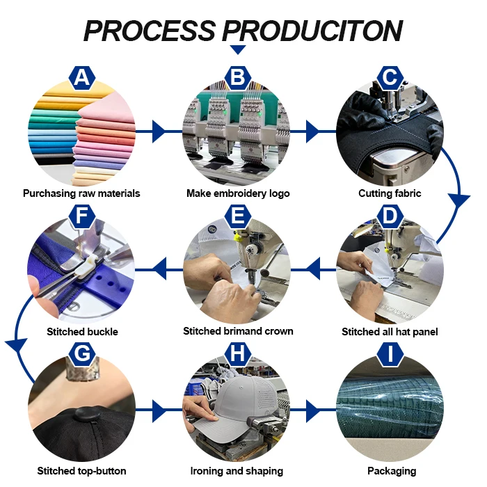 product-1-1 product-1-1