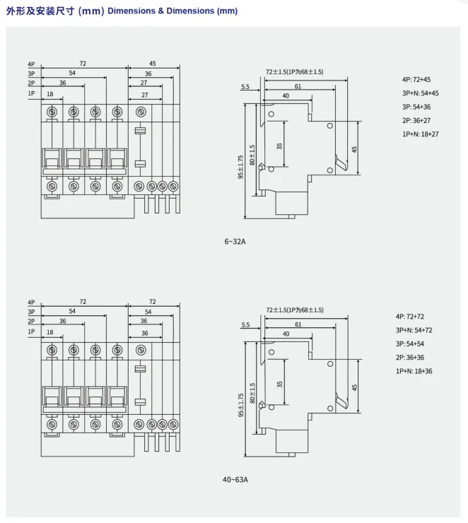 Zhnkon Type C Type D 6ka 4.5ka 6a-63a 230/400v Ac 1p 2p 3p 4p Oem ...