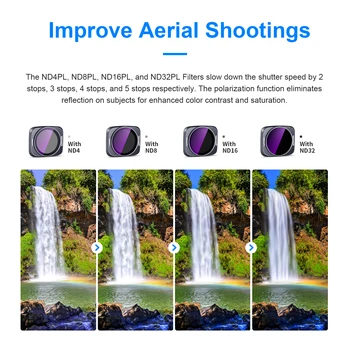 Neewer 4-Pack ND/PL (Neutral Density & Polarizer) Filter Set: ND4PL, ND8PL, ND16PL, ND32PL, Compatible with DJI Air 2S detail image
