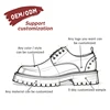 Personalizable