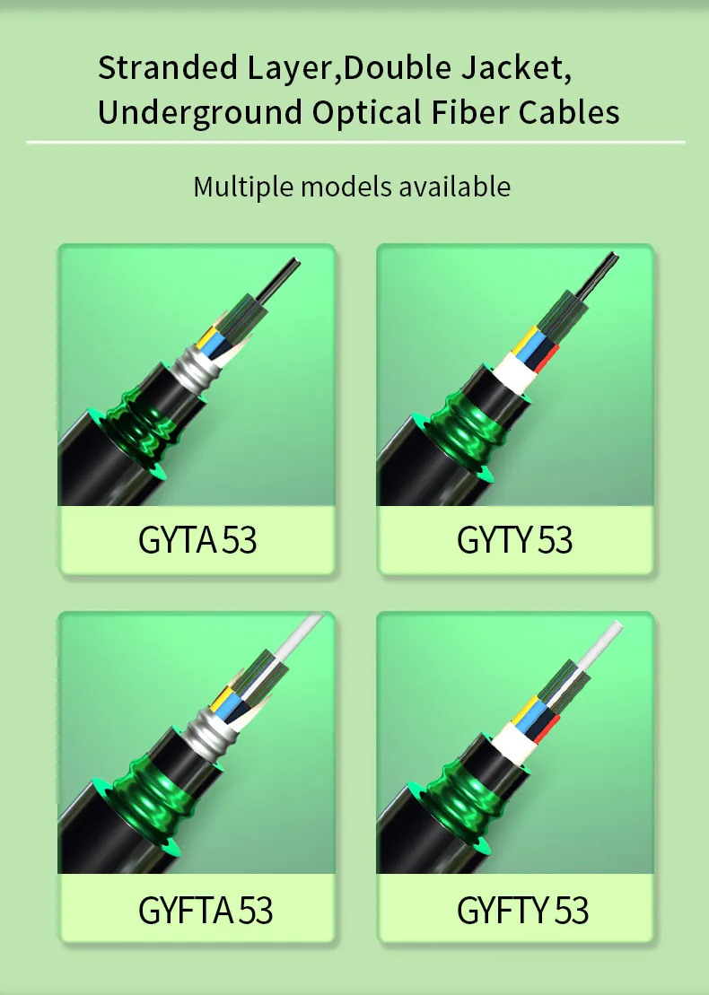 GYFTA53 Double Armored Fiber Optic Cable with 2-288 Cores Loose Tube Stranded Design for Direct Burial Applications