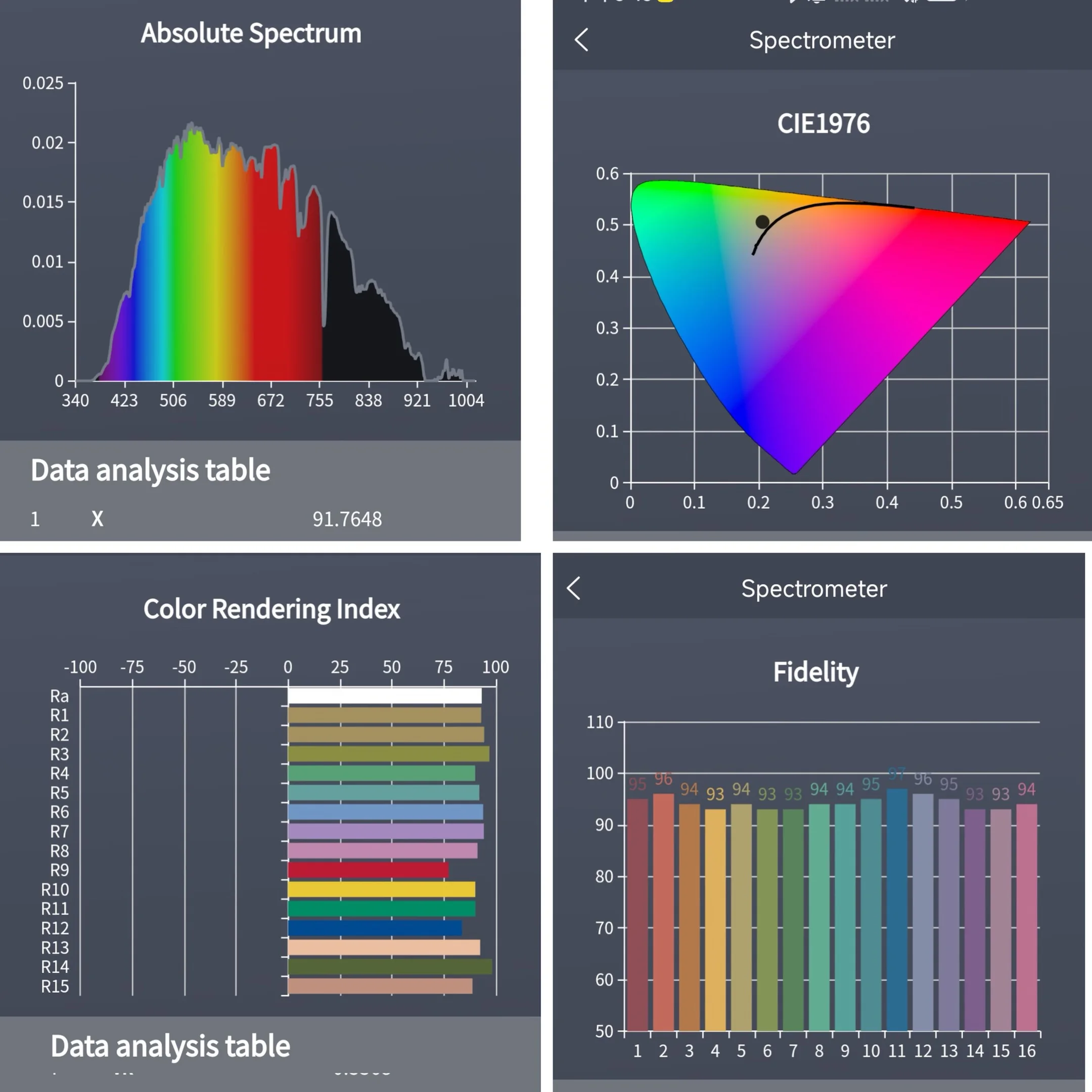3401020 Fiber Optic Spectrometer Buy Mini Spectrometer,Spectrometer