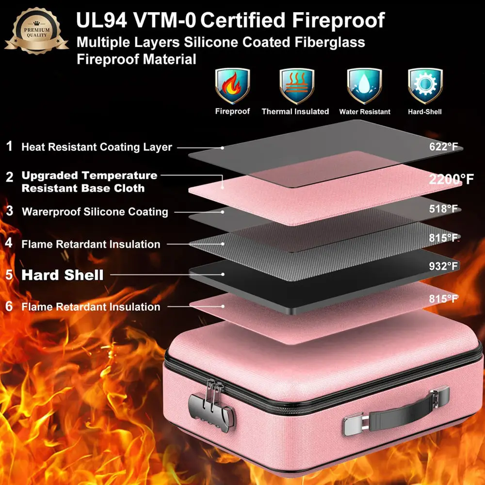 YIHUAXING Fireproof and Waterproof File Bag for Storage with Lock, Hard File Box Bag for Documents and Certificates